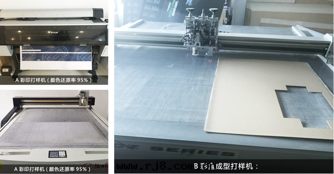 A彩印(yìn)打(dǎ)樣(yàng)機(jī)(顔色(sè)还原率95%）,B彩盒成型打(dǎ)樣(yàng)機(jī)：